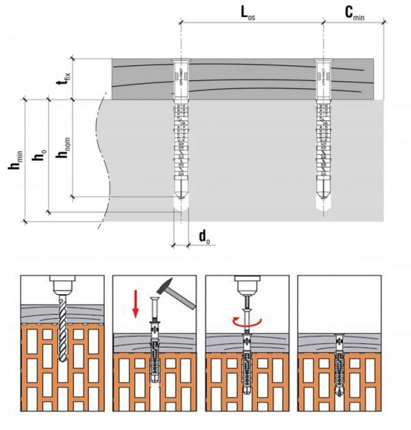 Kołki ramowe rozporowe 8x120 łeb stożek torx 50szt - obrazek 14